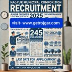 Nagpur Municipal Corporation (NMC) Recruitment 2025
