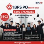 IBPS PO BHARTI 2025